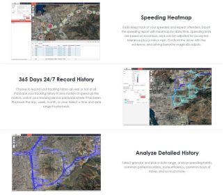 Security GPS Tracking Device for Special Interest Cars + GPS card SIM