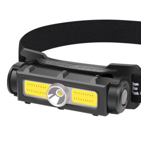 Flood Light Headlamp Fishing Lamp Built-in Battery (Color: black)